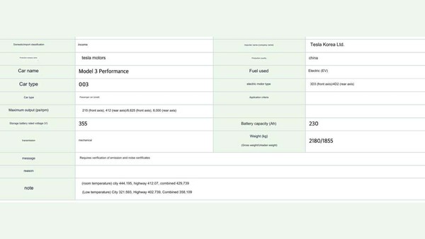特斯拉新Model 3性能版参数遭曝光 动力比上代更强
