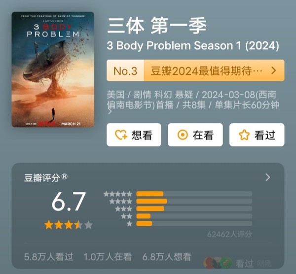 网飞版《三体》豆瓣评分高达6.7分！央视高情商评价