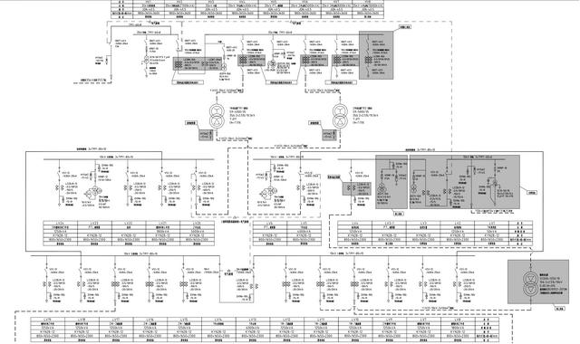 行业研究 Acrel-1000变电站改造研究（Acrel-1000变电站改造研究）