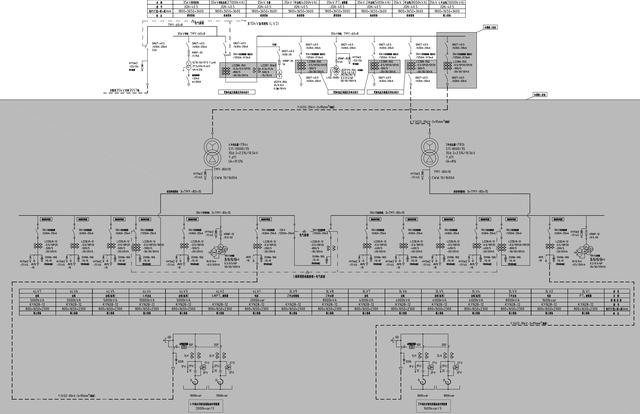 行业研究 Acrel-1000变电站改造研究（Acrel-1000变电站改造研究）(2)