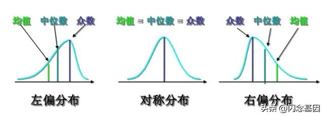 基于AI算法的数据库异常监测系统的设计与实现（基于AI算法的数据库异常监测系统的设计与实现）(5)