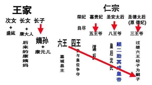 朱一龙前世今生小公爷，红肥绿瘦花无谢齐衡一曲红楼梦知否 下（朱一龙前世今生小公爷）(8)