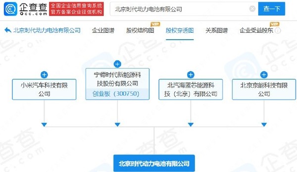 小米汽车宁德时代合资公司正式成立！注资10亿元