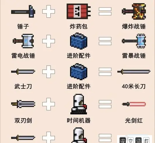 元气骑士武器合成表，元气骑士冰爆武器怎么合成图3