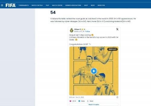 FIFA认证！C罗54球成为2023年进球最多球员