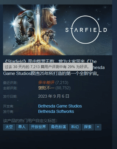 Steam《星空》30天好评率跌破30% 最高在线数1.5万