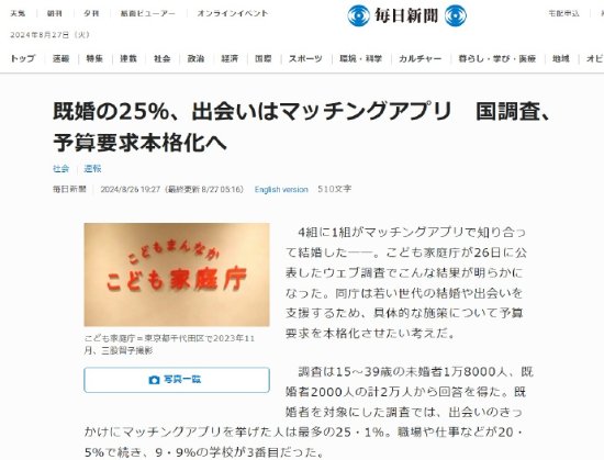 日本网络调查：每4对夫妻中有1对通过交友软件相识 还有20%不想结婚